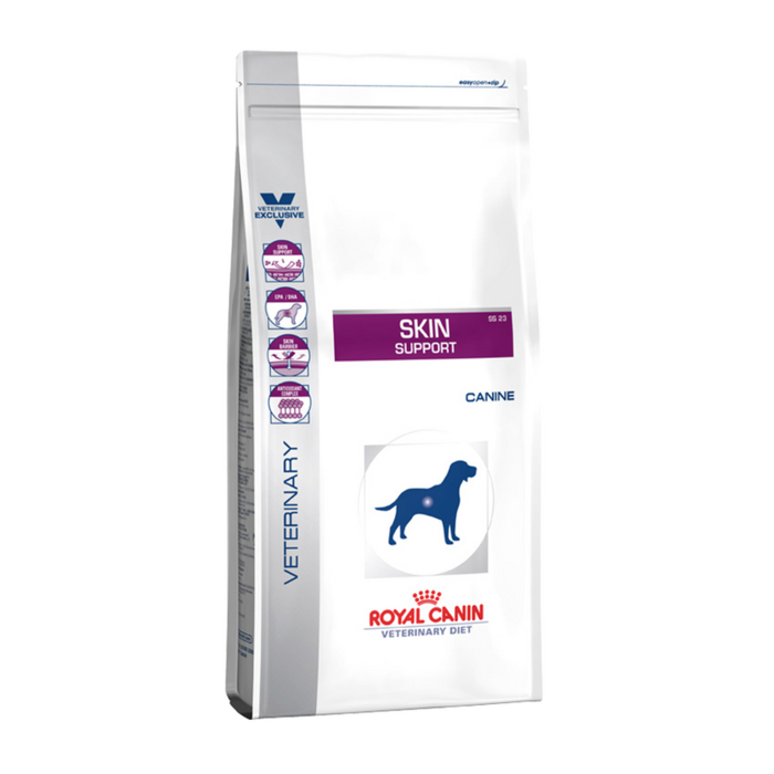 Canin skin